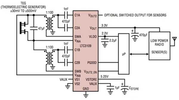 Linear Technology LTC3109 Linear Technology LTC3109
